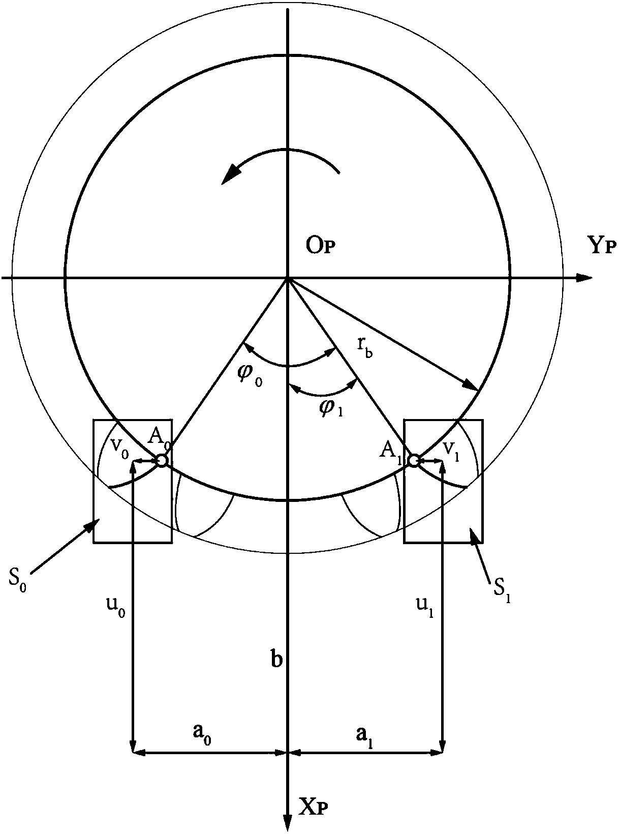 Method for measuring pitch deviation of cylindrical gear based on linear structured light