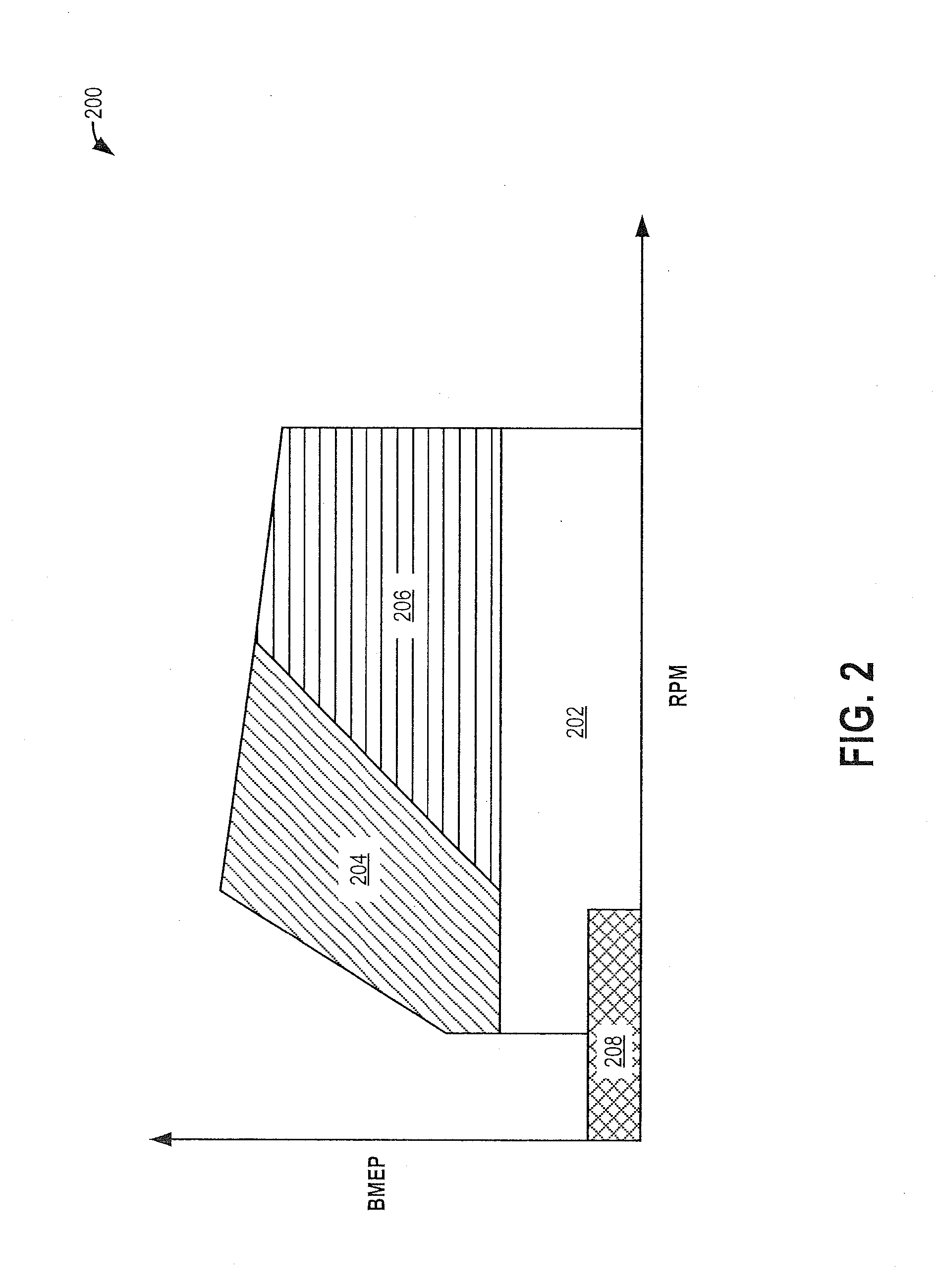 Method and system for binary flow turbine control