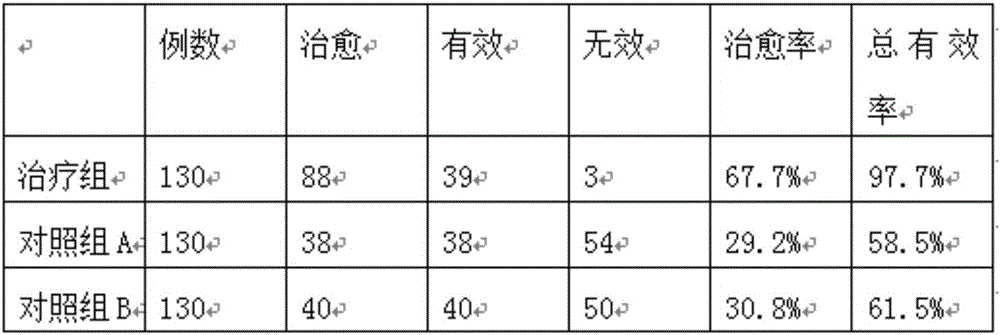 Chinese and western medicine composition for treating insomnia and preparation method of Chinese and western medicine composition