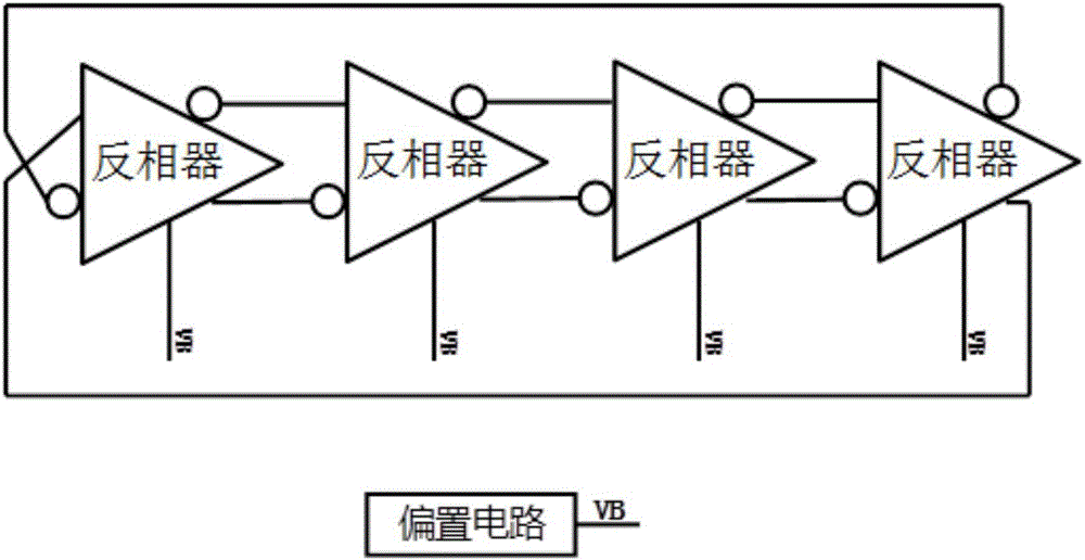 Ring oscillator circuit with own temperature and process corner calibration