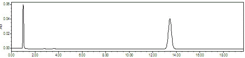 A kind of quality control method of Geshan Jiangzhi Granules