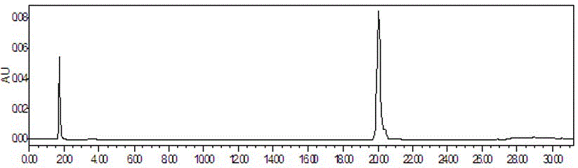 A kind of quality control method of Geshan Jiangzhi Granules