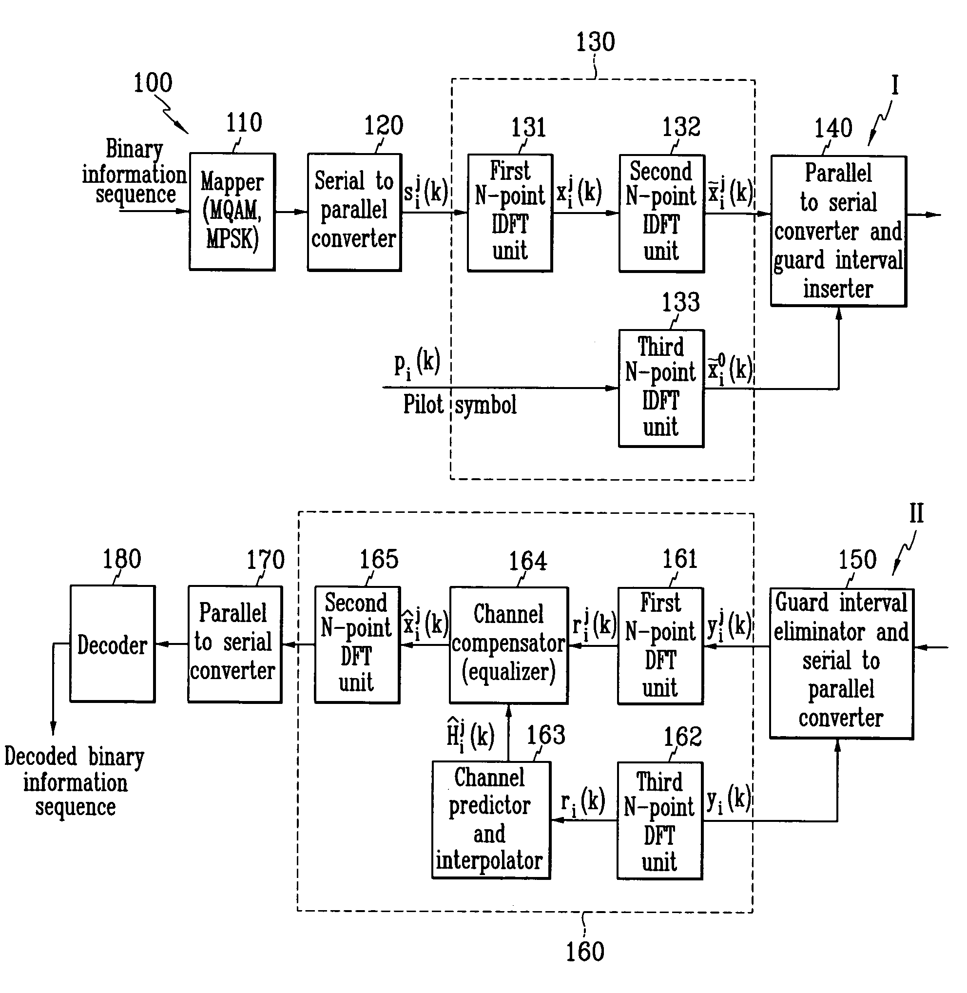 Orthogonal frequency division multiplexing wireless communication operable on frequency selective channel, and channel compensation method