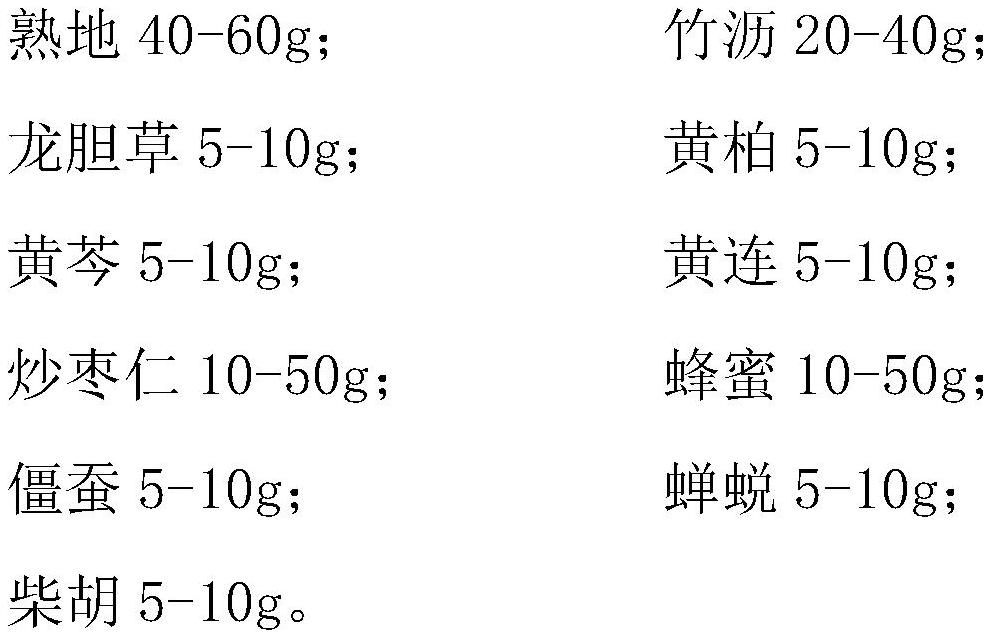 Specific medicine for pneumonia