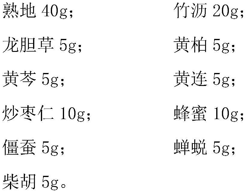 Specific medicine for pneumonia