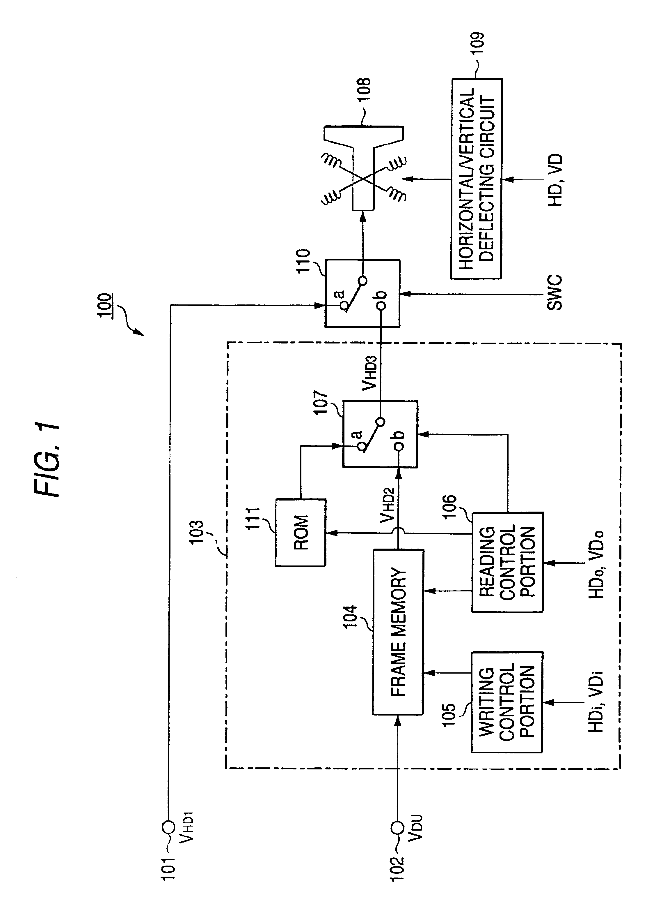 Video signal processing circuit and method for converting number of scan lines and image display device using the same