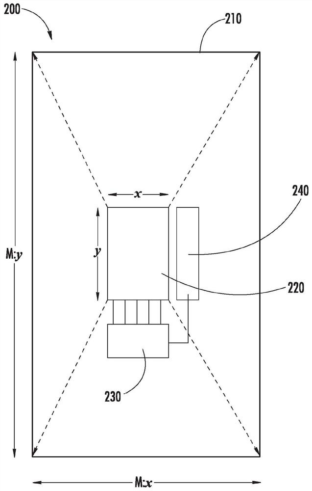 Light field vision-correction device