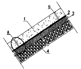High rock-fill dam membrane anti-seepage body on deep coverage layer and construction method of high rock-fill dam membrane anti-seepage body