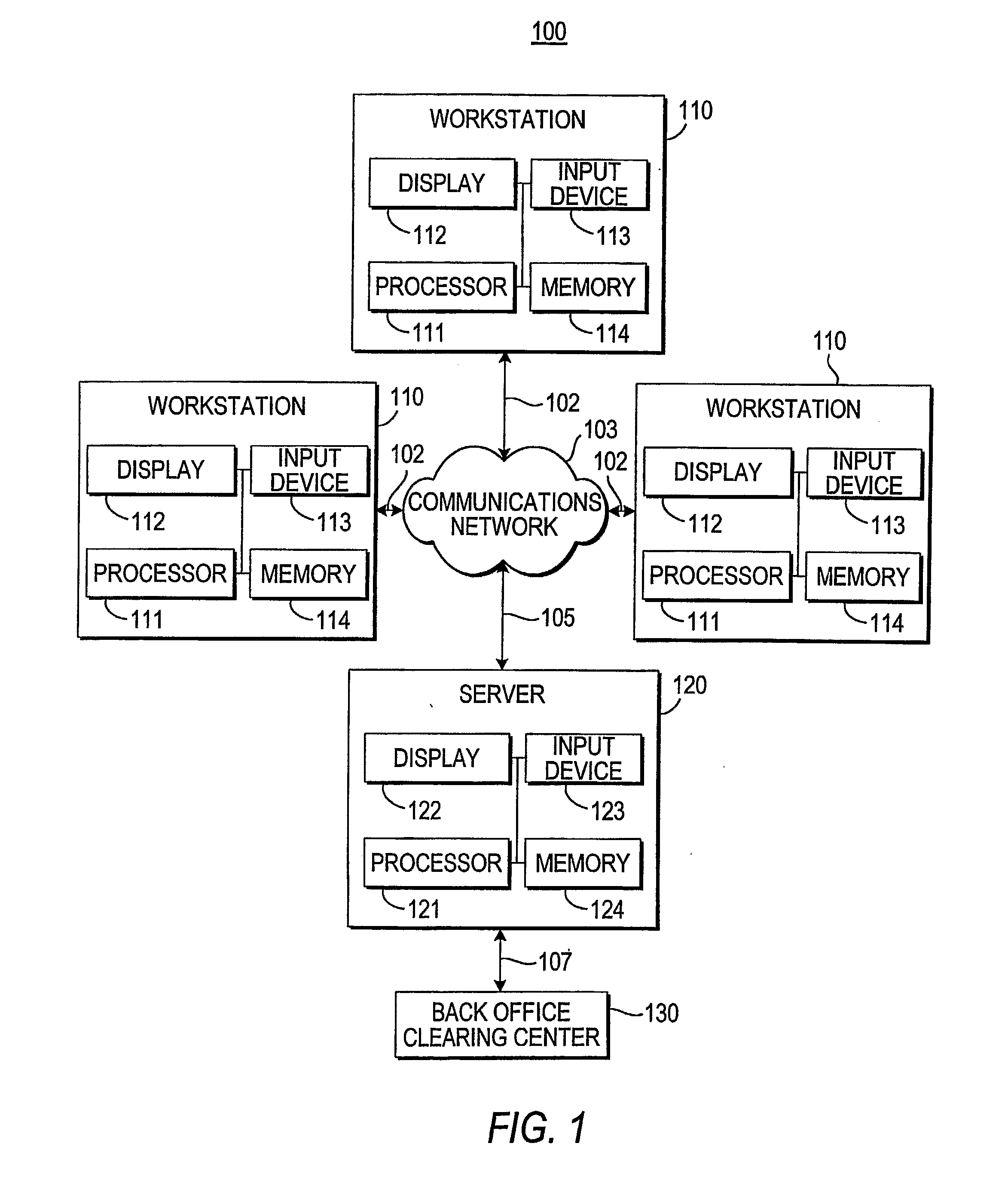 Systems and Methods for Providing Dynamic Price Axes