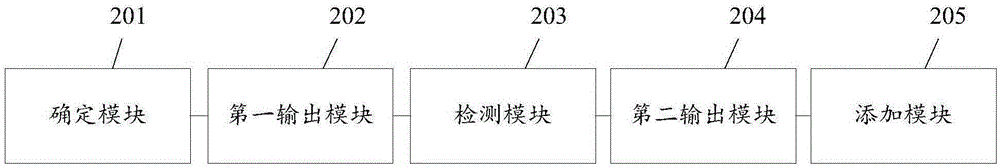 Method for translating texts on web page and electronic device