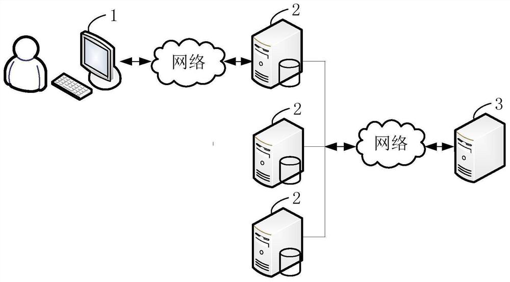 Response data internationalization method, transcoding center, client, equipment and medium