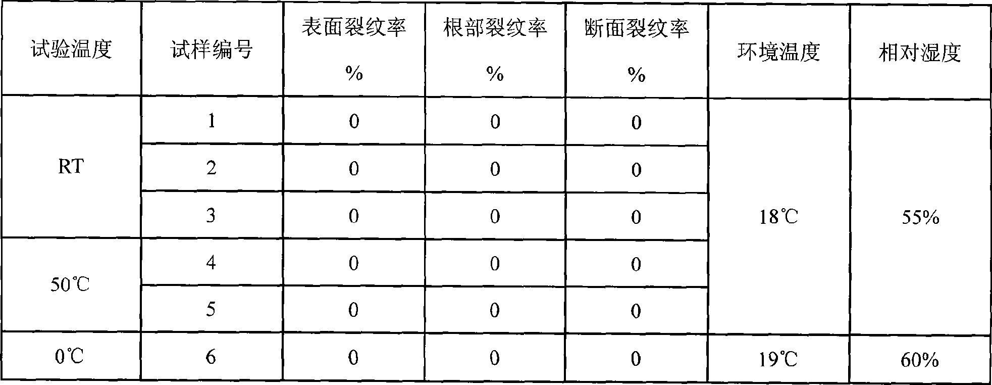 Low welding crack sensitivity steel plate with yield strength of 690MPa grade and method for producing the same