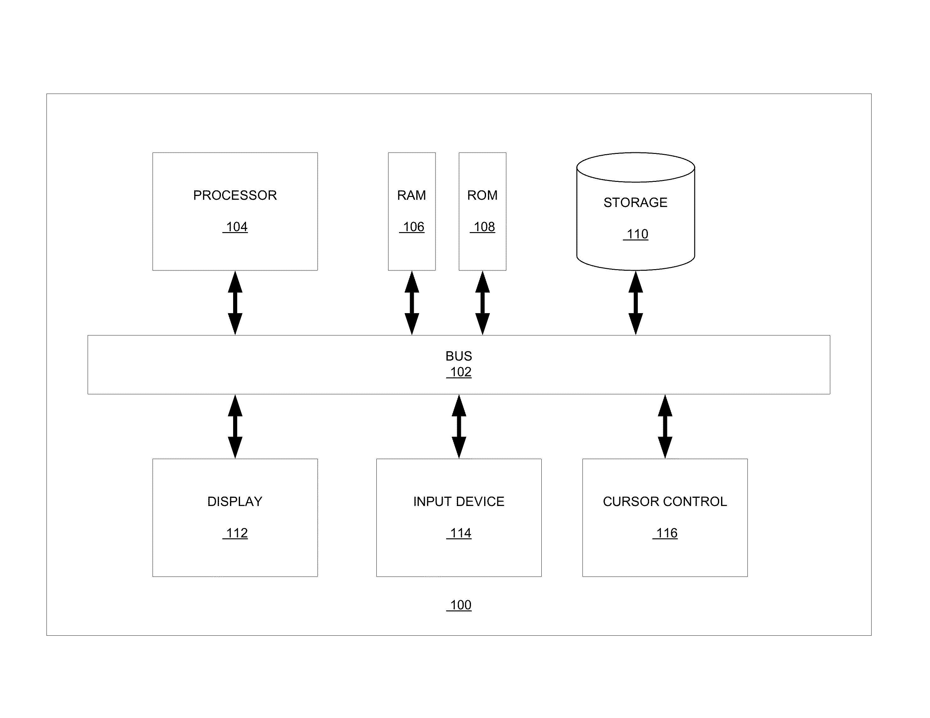 Systems and Methods for Annotating Biomolecule Data