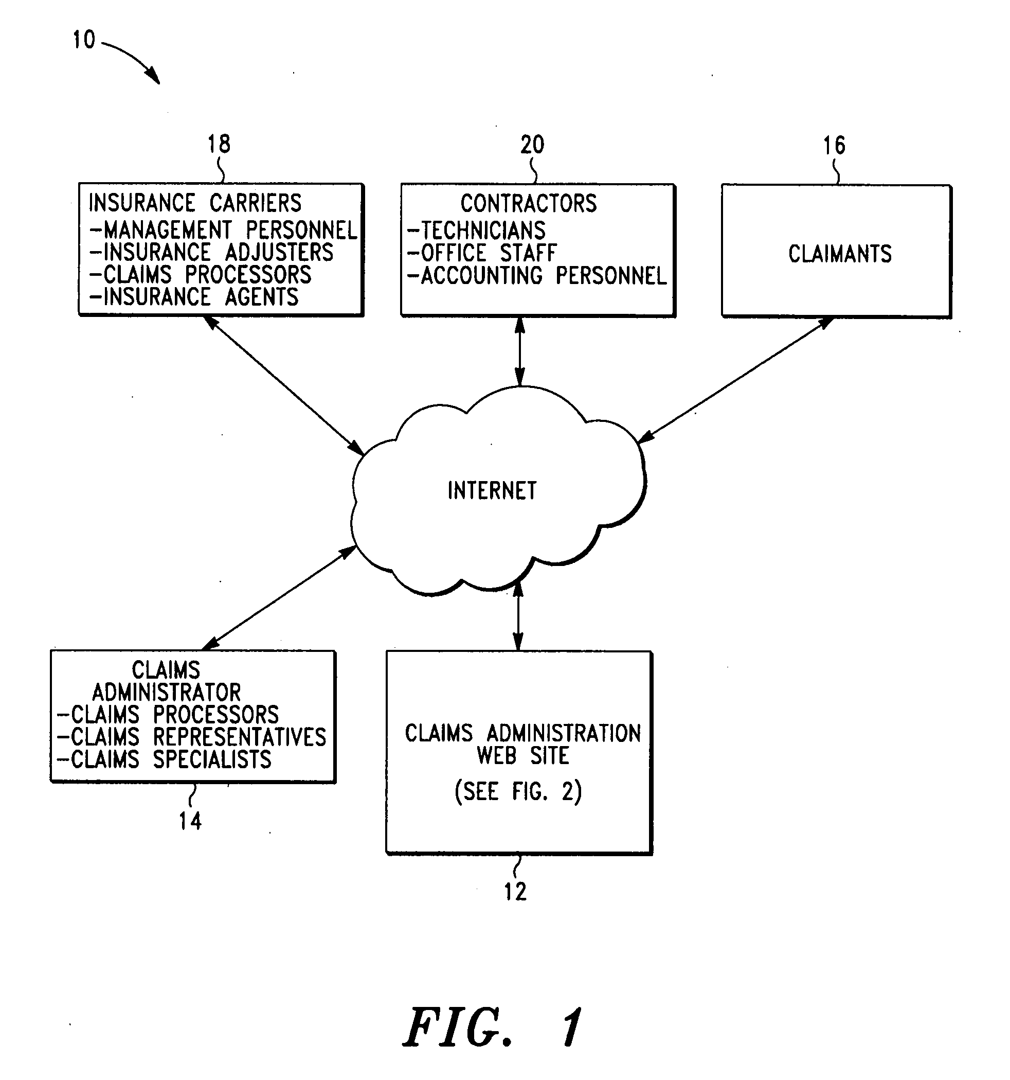 System and method for managing the sale of salvage items in connection with the management of an insurance claim
