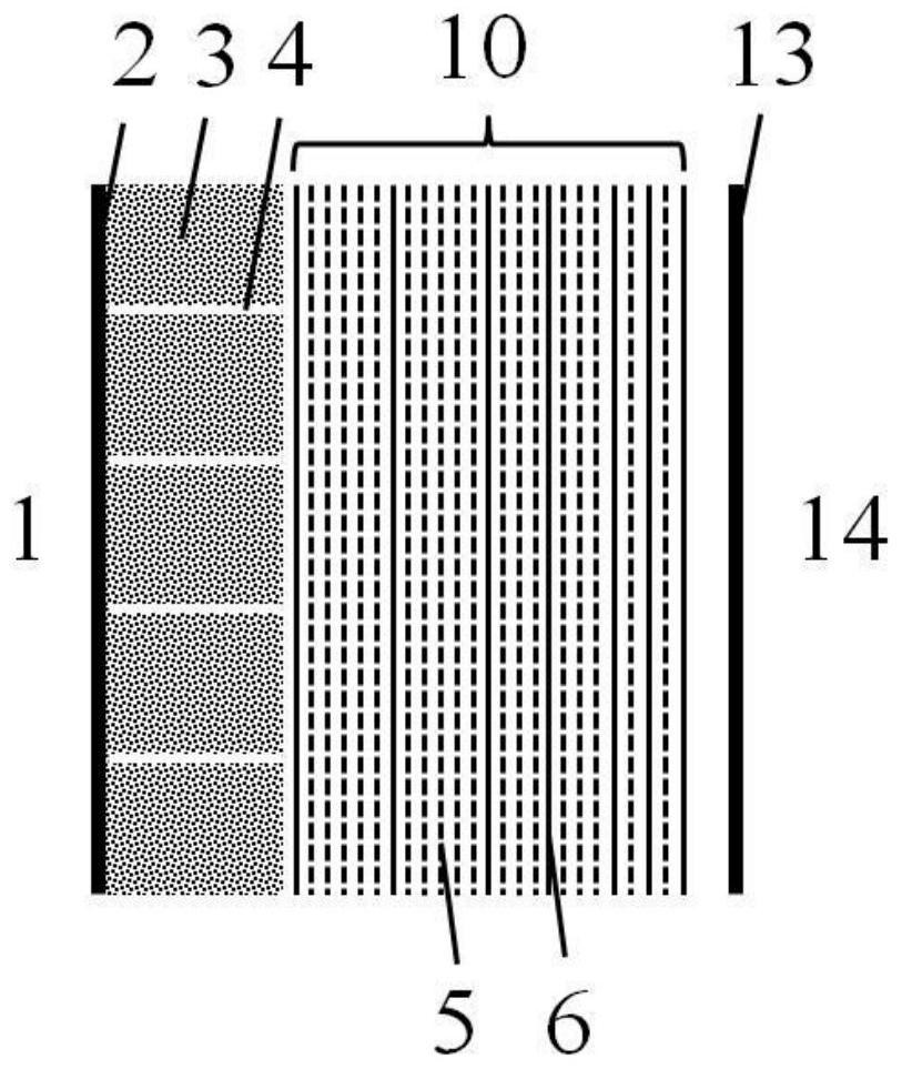 Low-temperature composite heat insulation layer, preparation method thereof and application of low-temperature composite heat insulation layer in vehicle-mounted low-temperature hydrogen storage tank