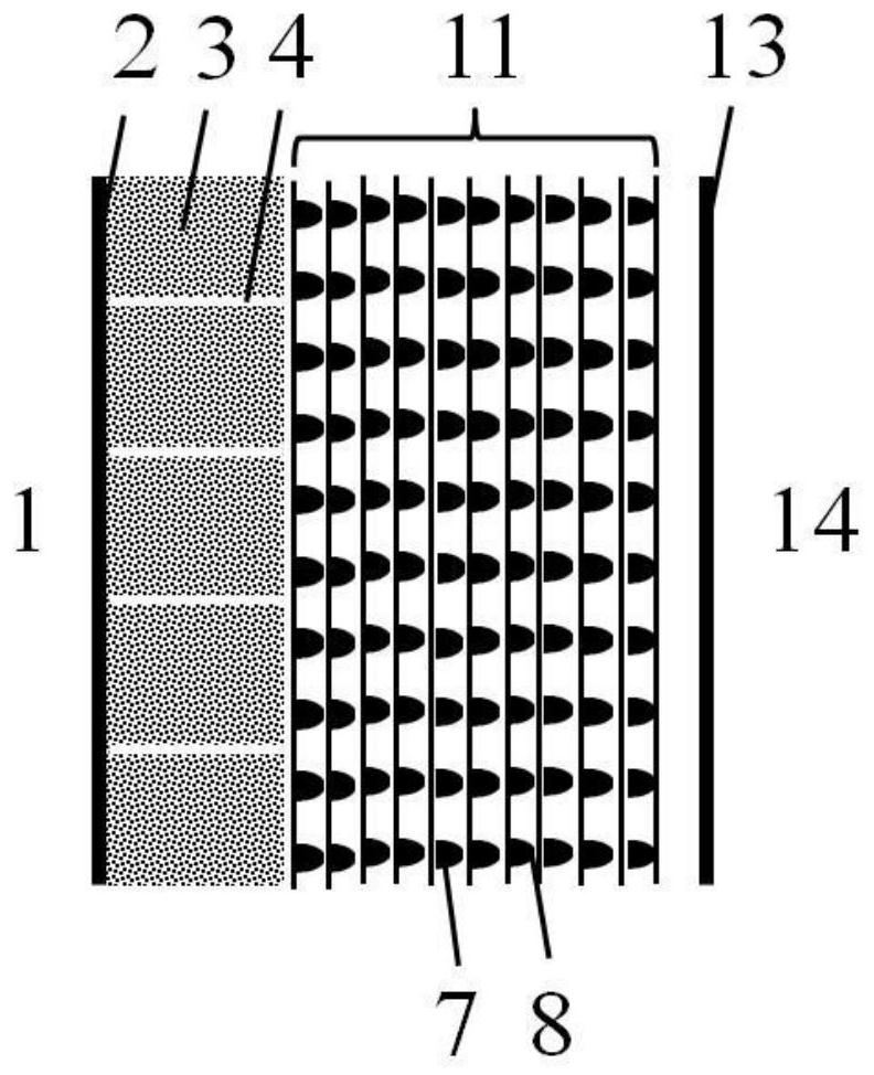 Low-temperature composite heat insulation layer, preparation method thereof and application of low-temperature composite heat insulation layer in vehicle-mounted low-temperature hydrogen storage tank