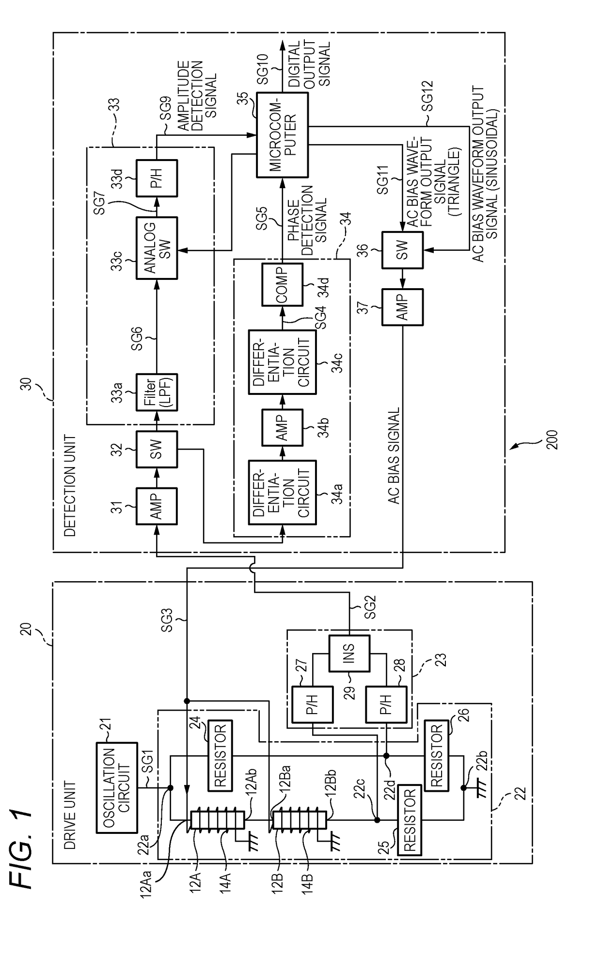 Magnetic Field Detection Sensor