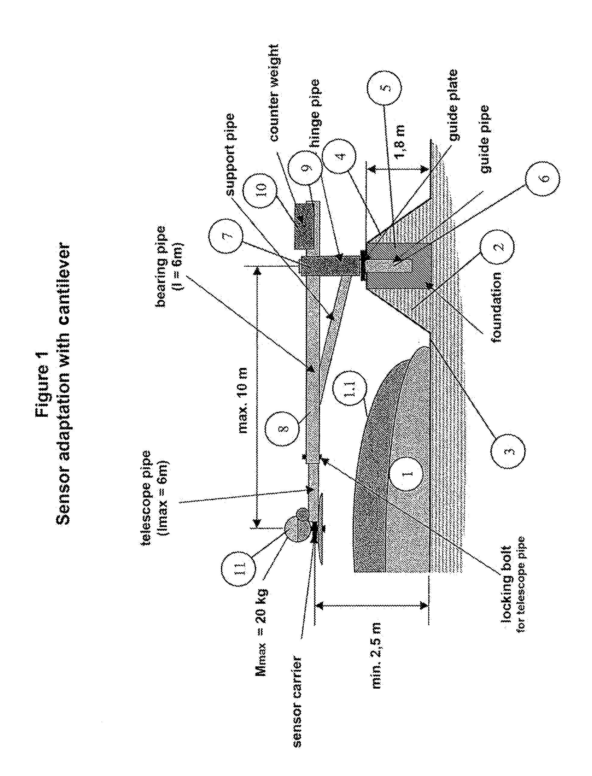 Apparatus and method for level measuring in a tank with flexible walls