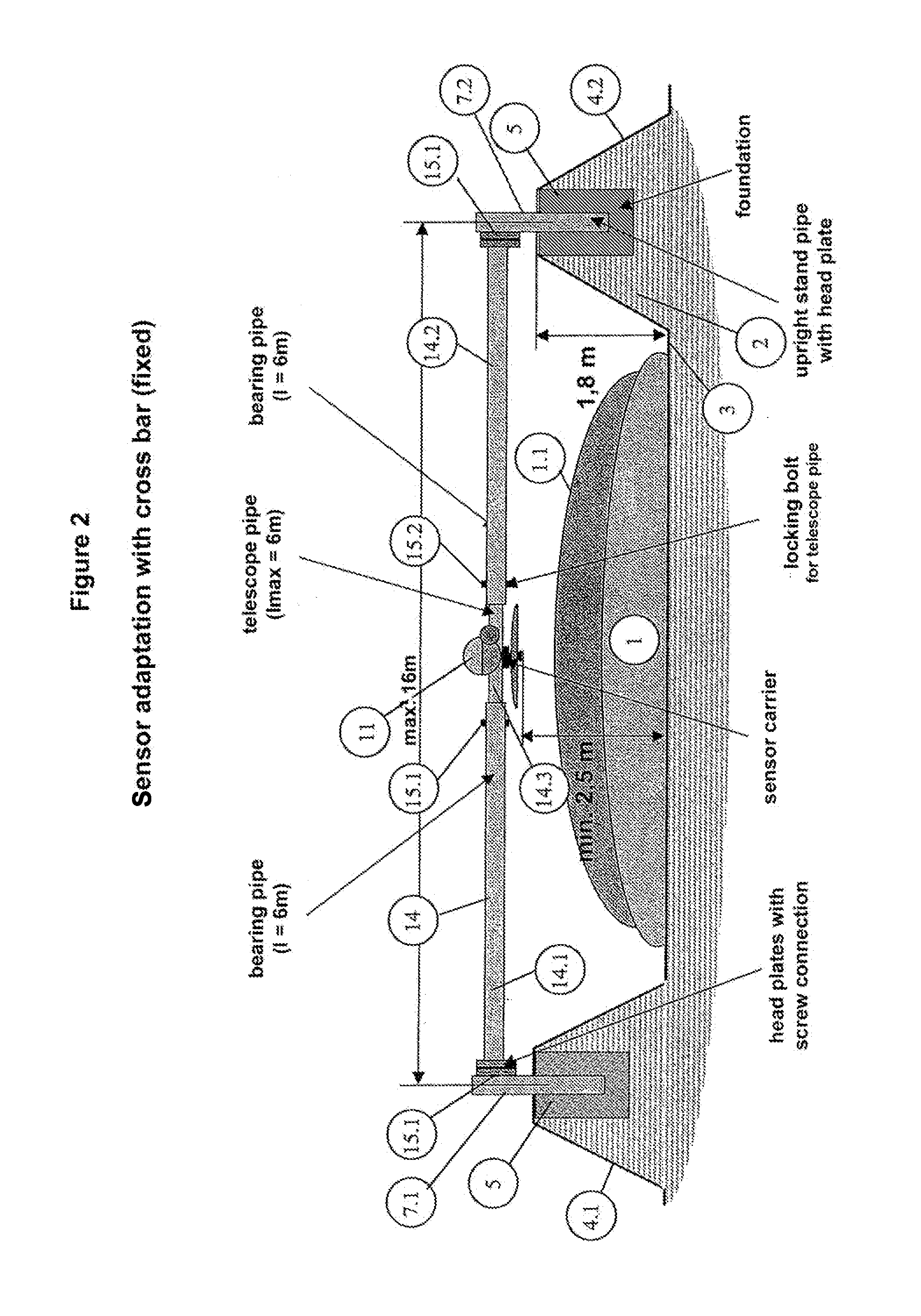 Apparatus and method for level measuring in a tank with flexible walls