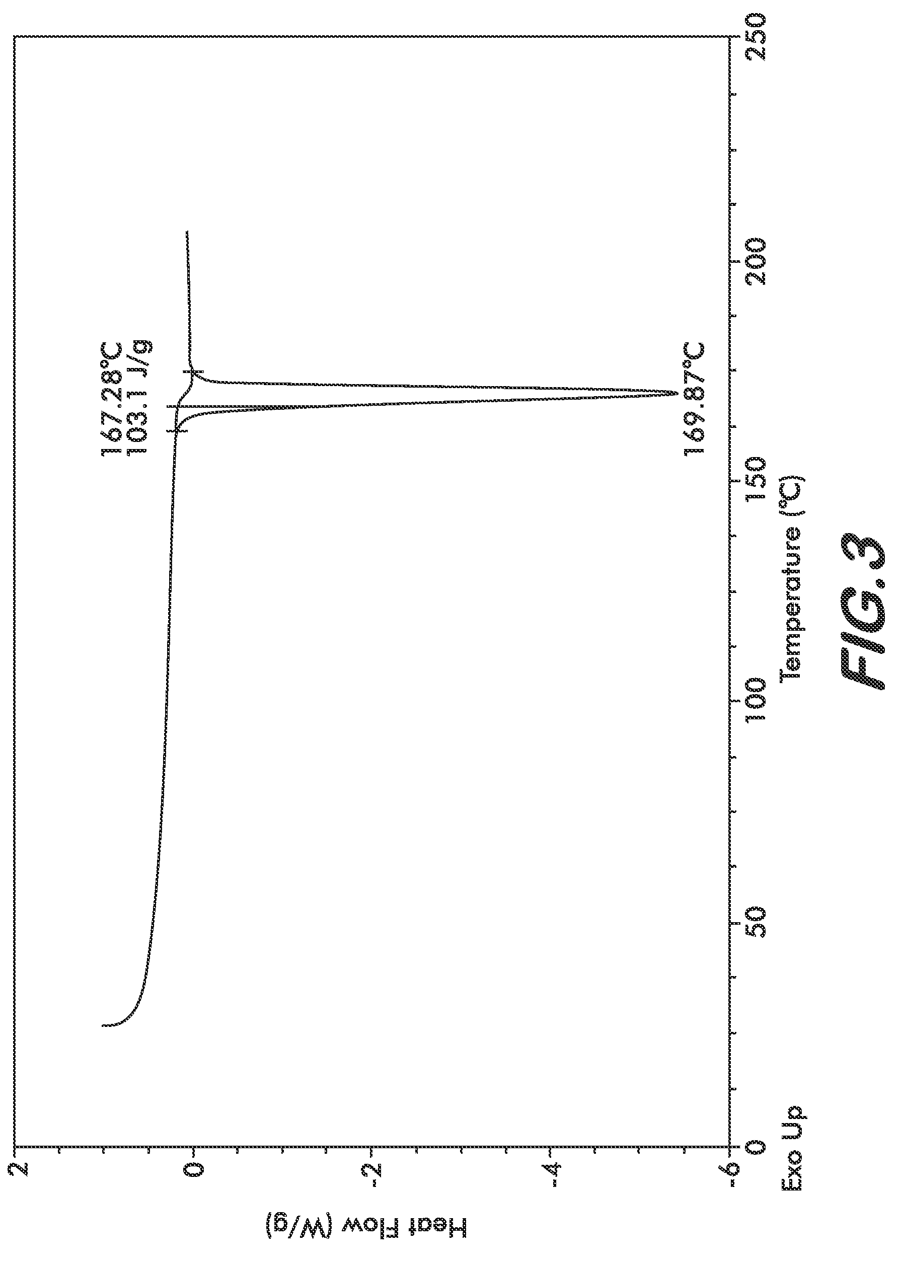 Solid forms of bendamustine hydrochloride