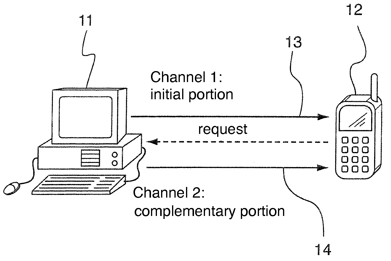 Transmission of multimedia content to a radiocommunication terminal