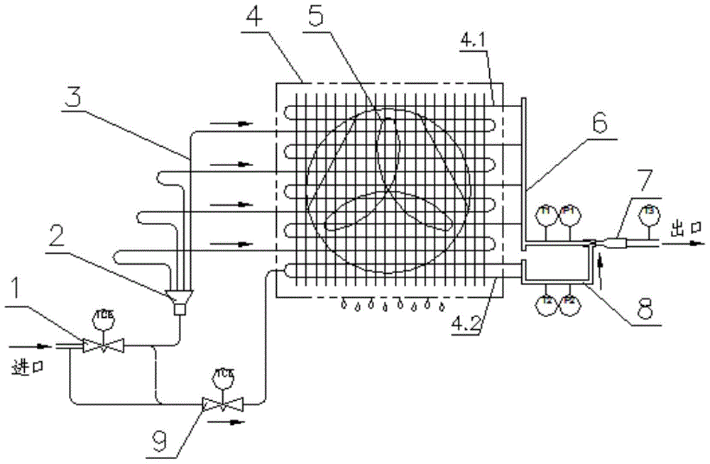 Evaporator system with flexible adjustment function