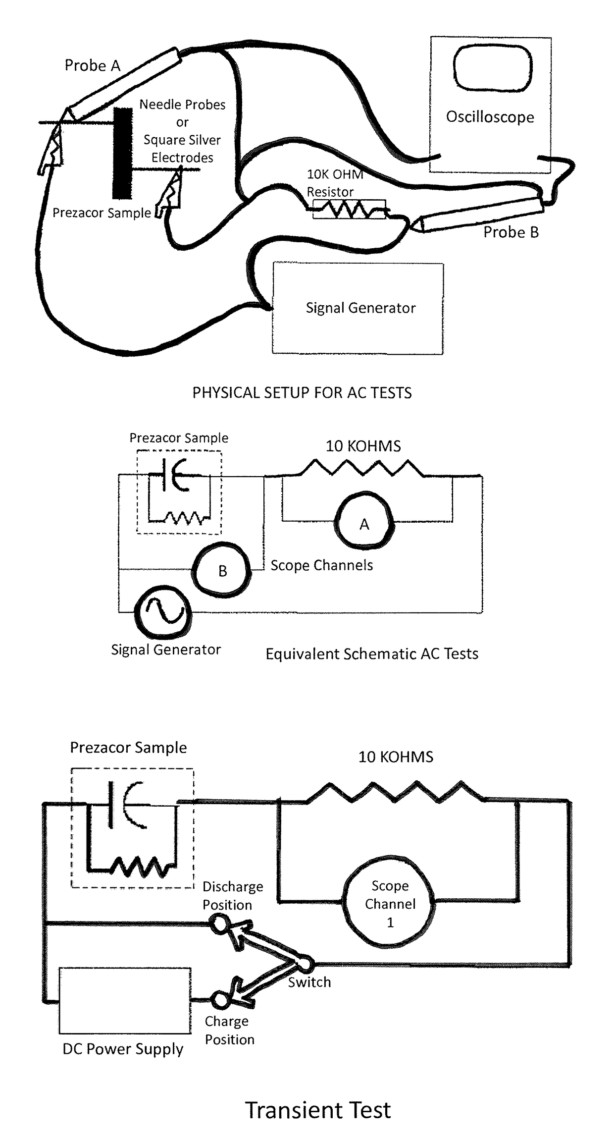 Therapeutic bioelectromagnetic fields