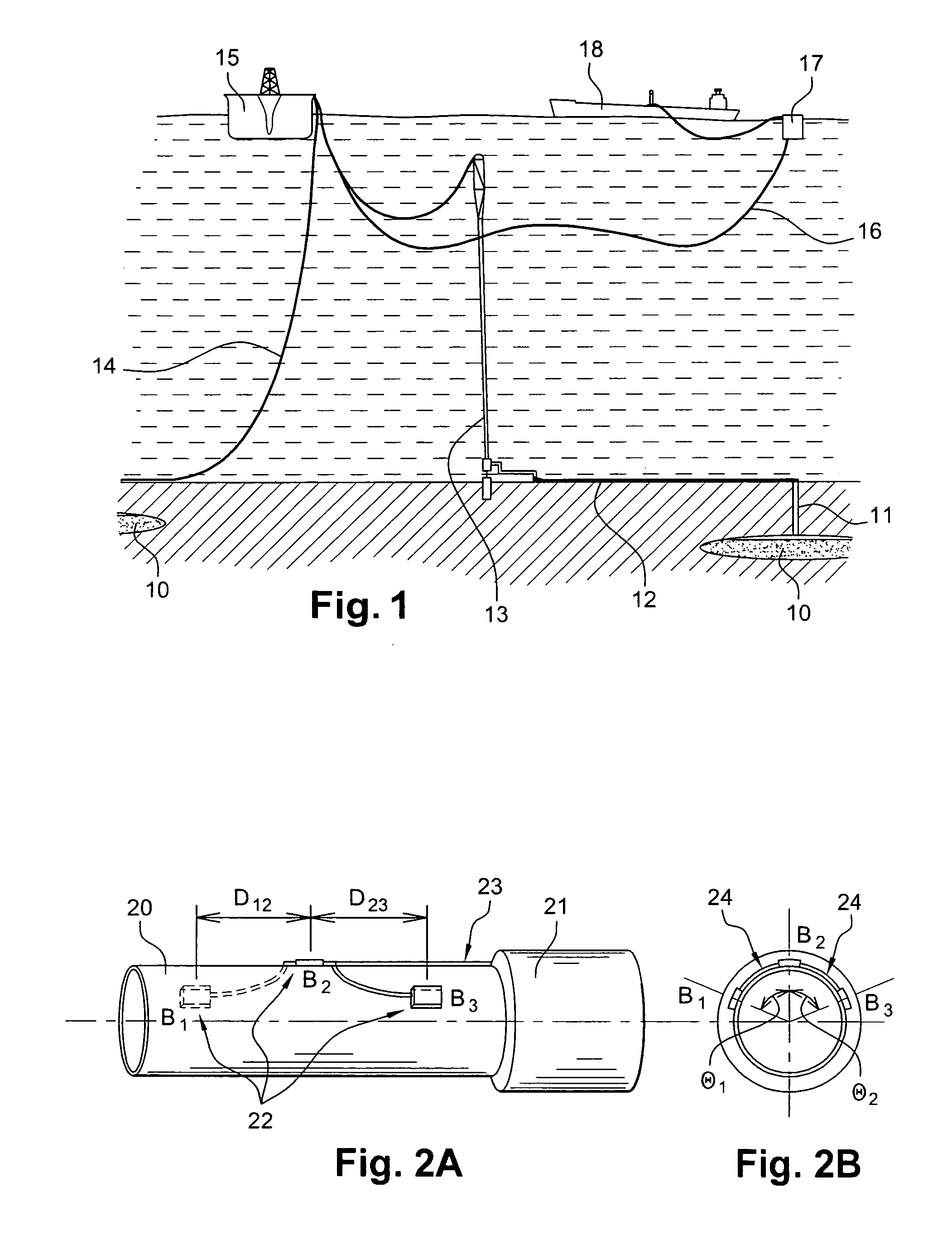 Instrumented Tabular Device for Transporting a Pressurized Fluid