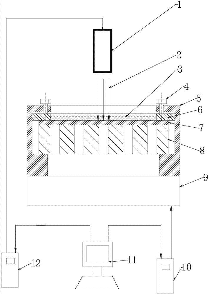 Laser compound treatment method and device of perforated plate bushings