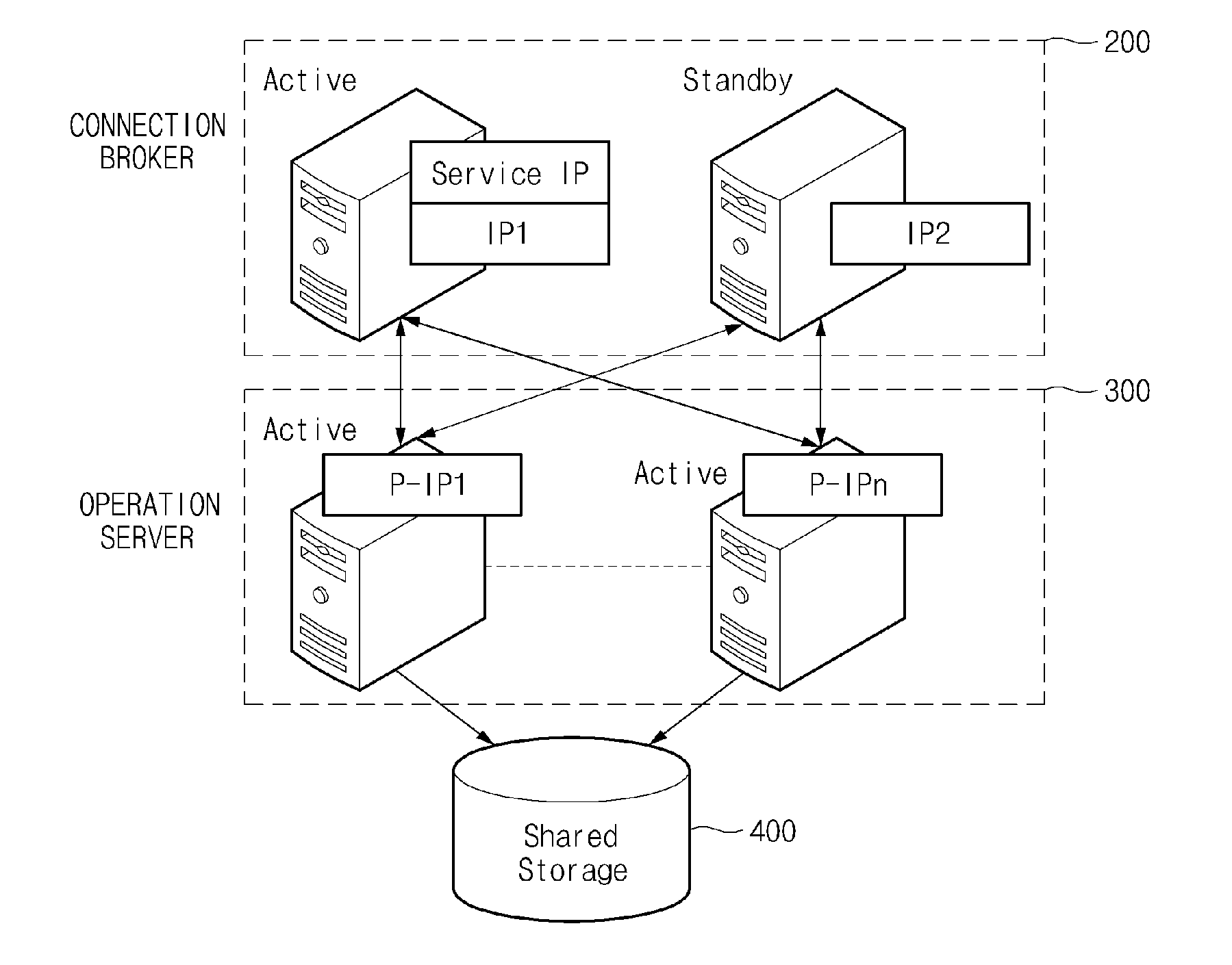Method and system for providing server virtual machine for real-time virtual desktop service, and server device supporting the same