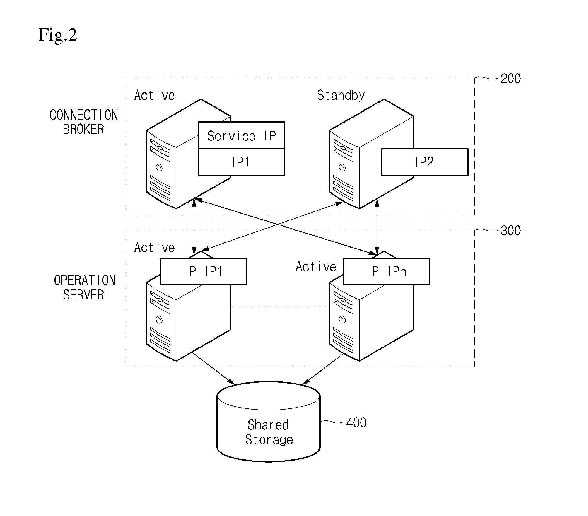 Method and system for providing server virtual machine for real-time virtual desktop service, and server device supporting the same