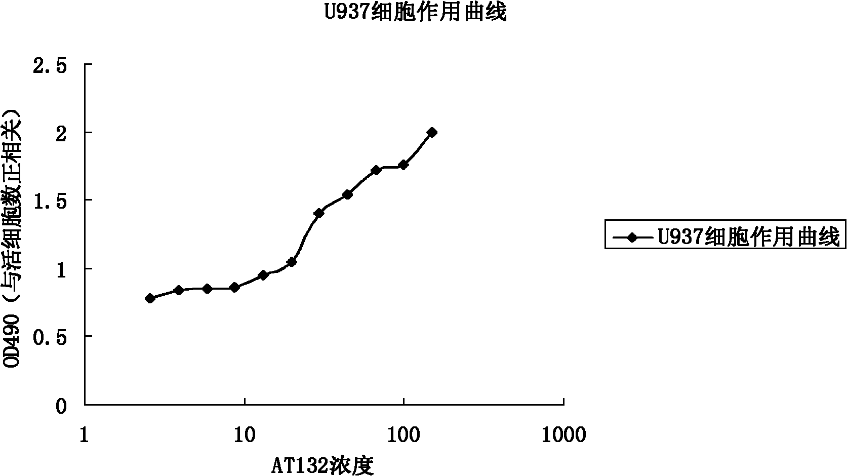 Anti-tumor necrosis factor alpha human-derived antibody