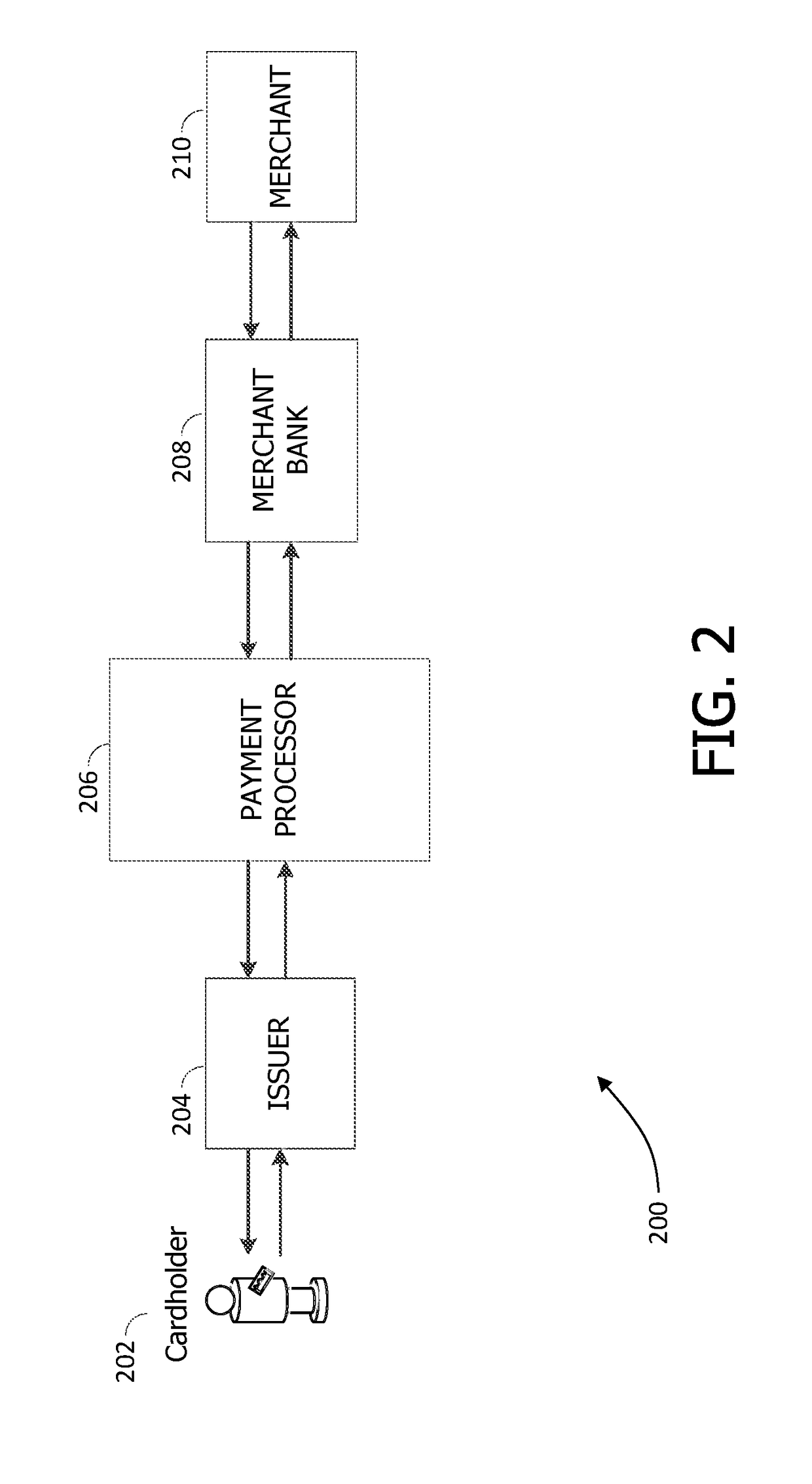 Communication network and method for processing pre-chargeback disputes