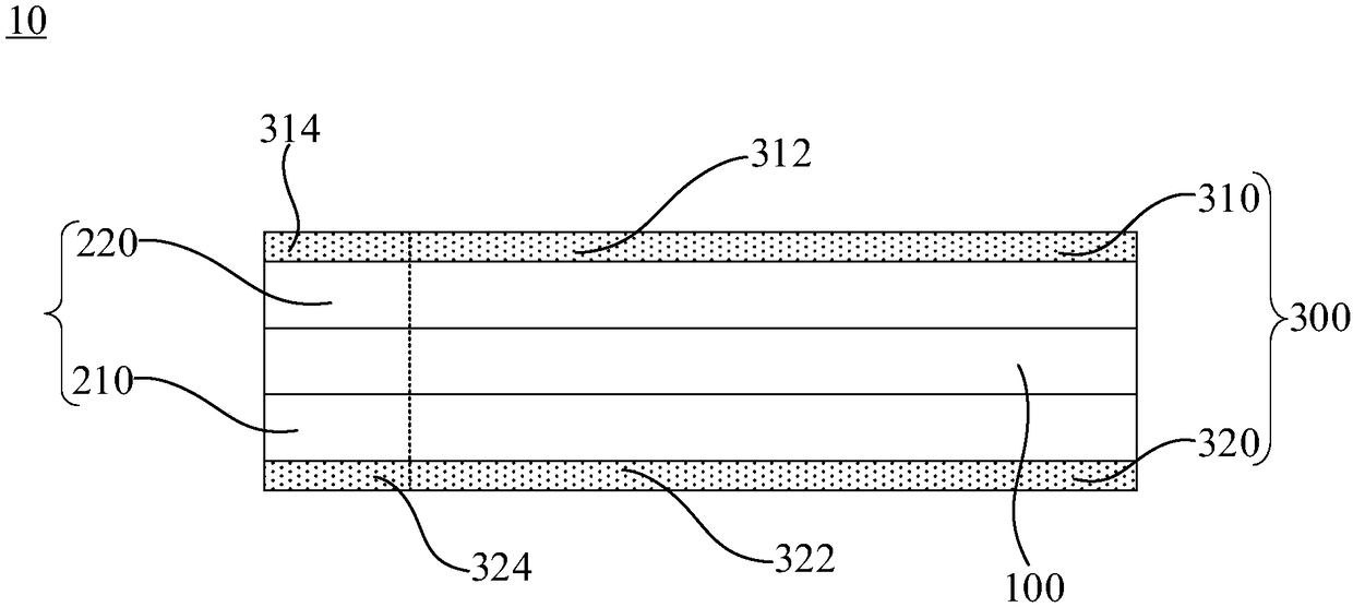 Touch control display device and flexible circuit board thereof