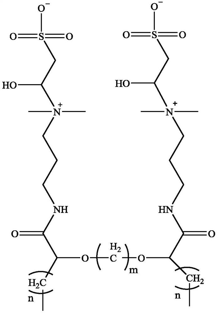 Surfactant for reservoir reconstruction and preparation method thereof