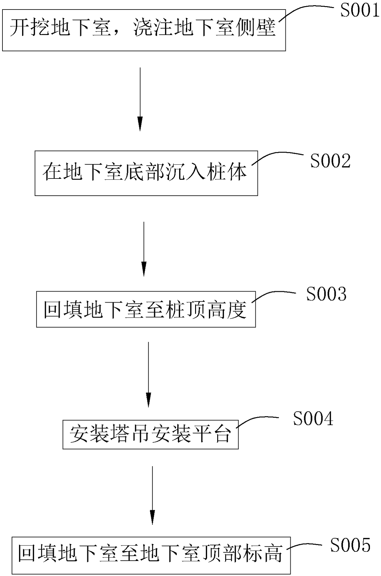 Tower crane base structure and construction method thereof