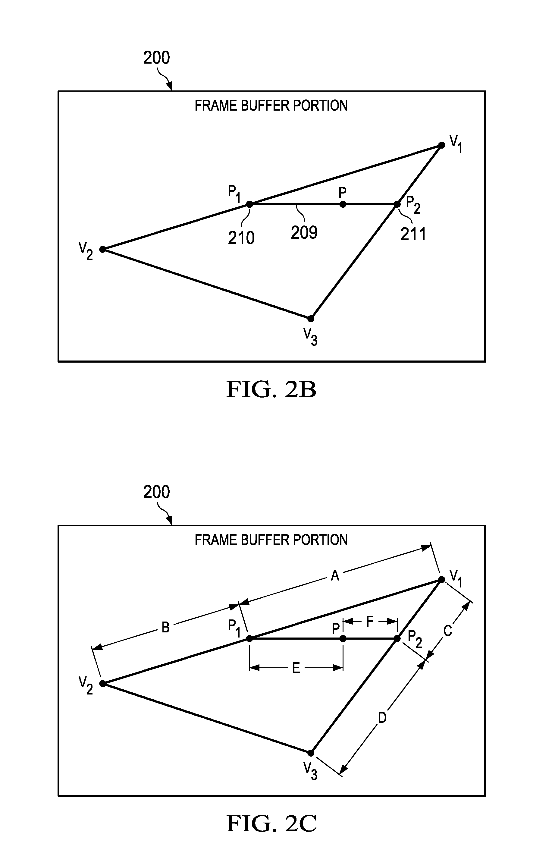System and method for rasterizing primitives using direct interpolation
