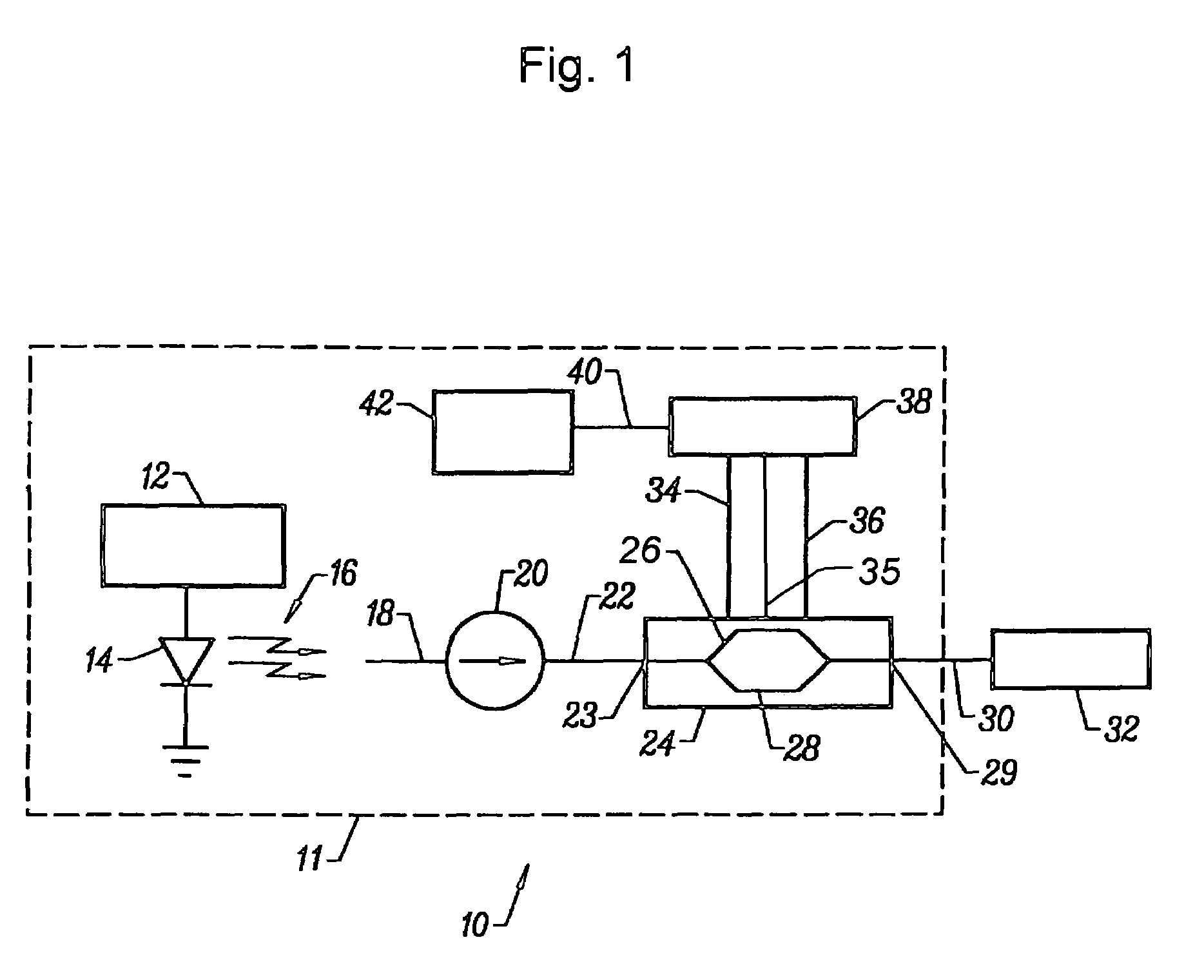 Low bias drift modulator with buffer layer