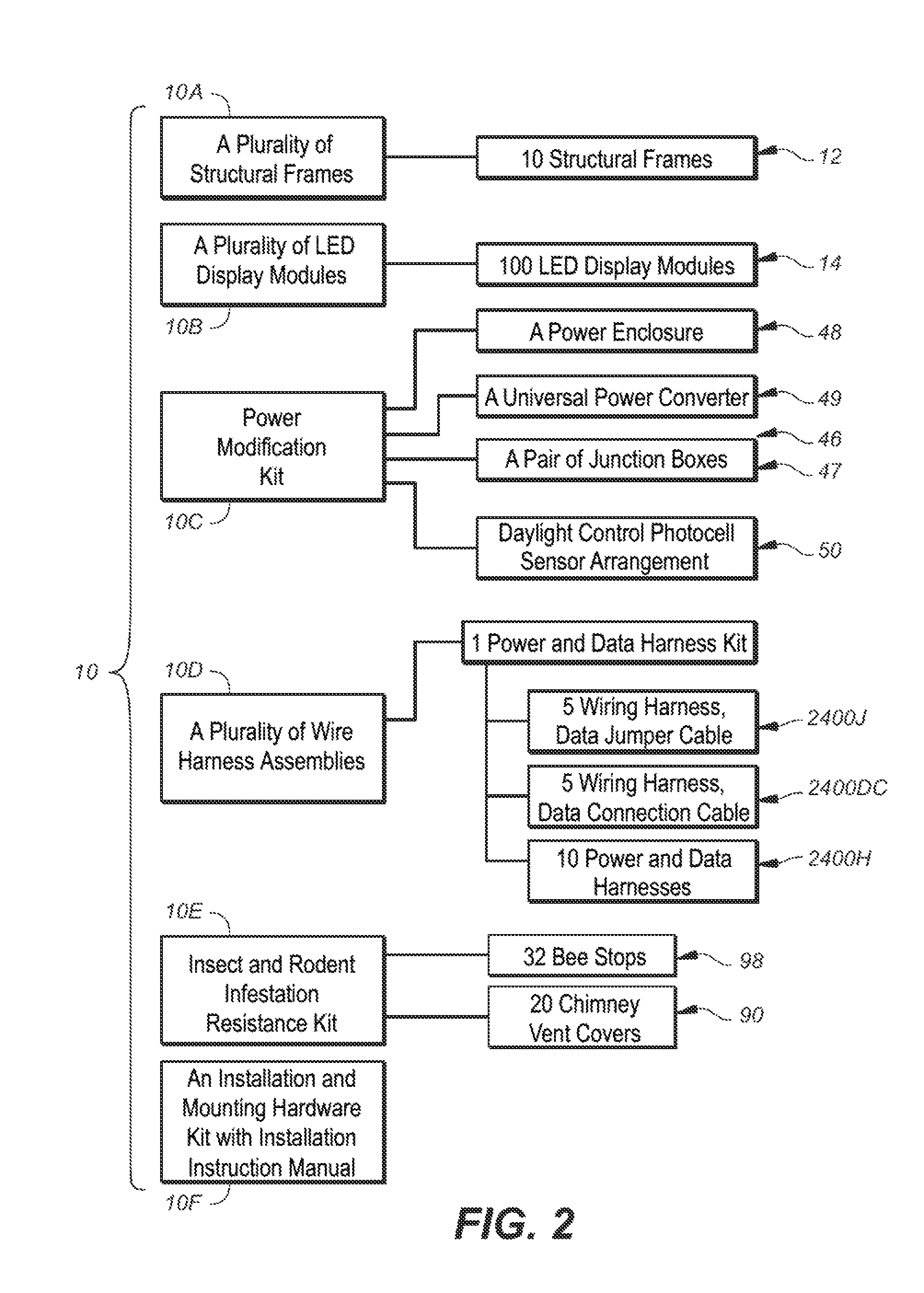 Modular installation and conversion kit for electronic sign structure and method of using same