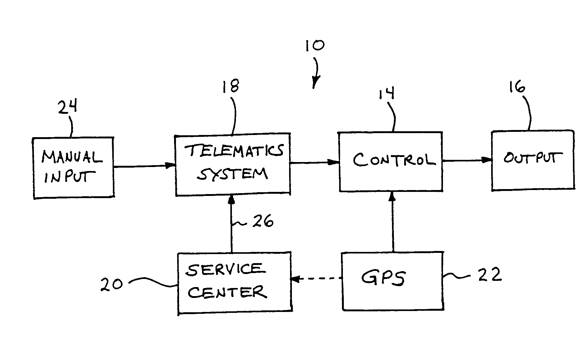 Vehicle navigation system for use with a telematics system