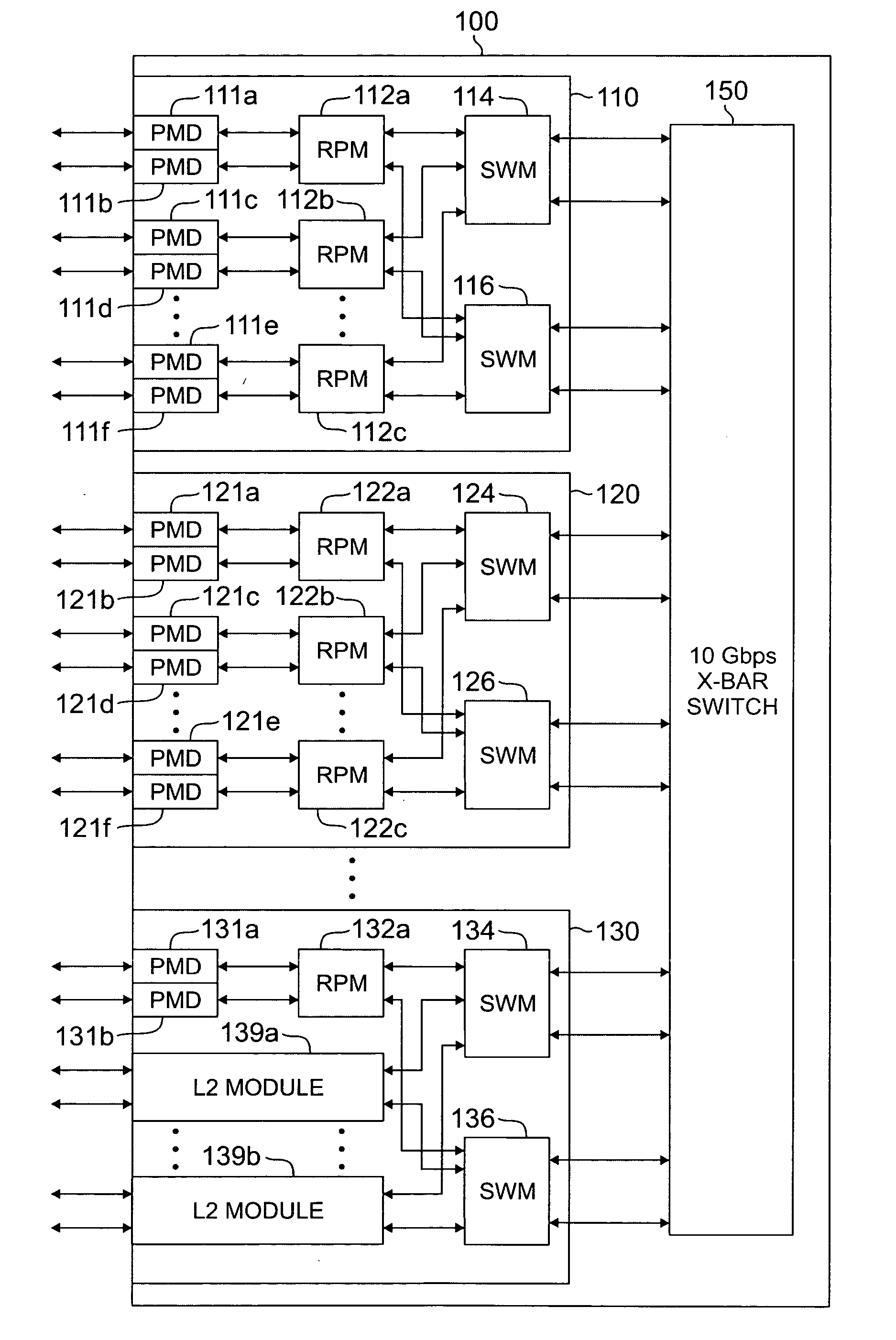 Apparatus and method for maintaining high-speed forwarding tables in a massively parallel router