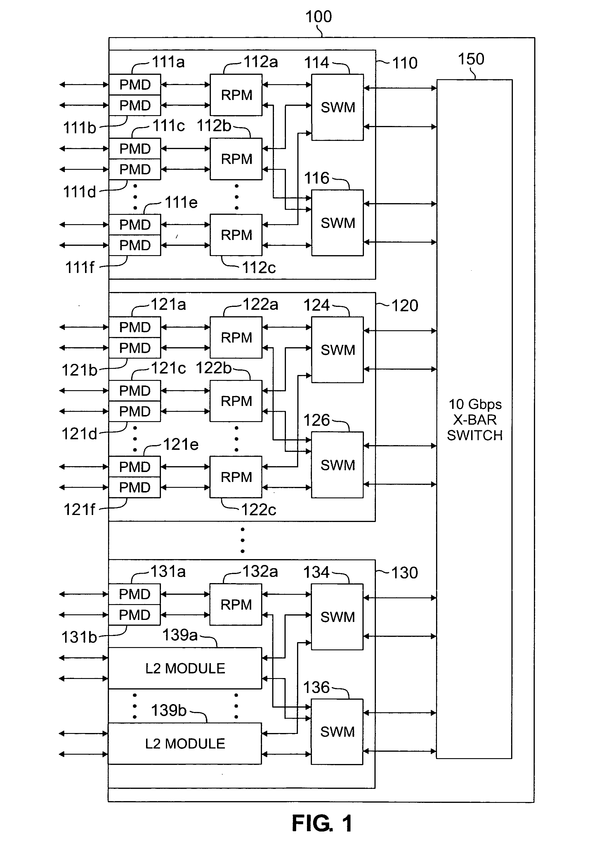 Apparatus and method for maintaining high-speed forwarding tables in a massively parallel router