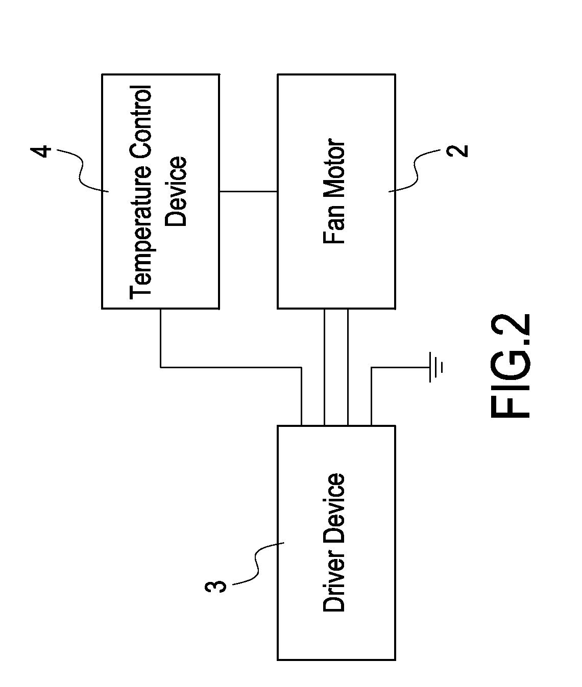 Temperature Control Device of Simple Cooling Fan