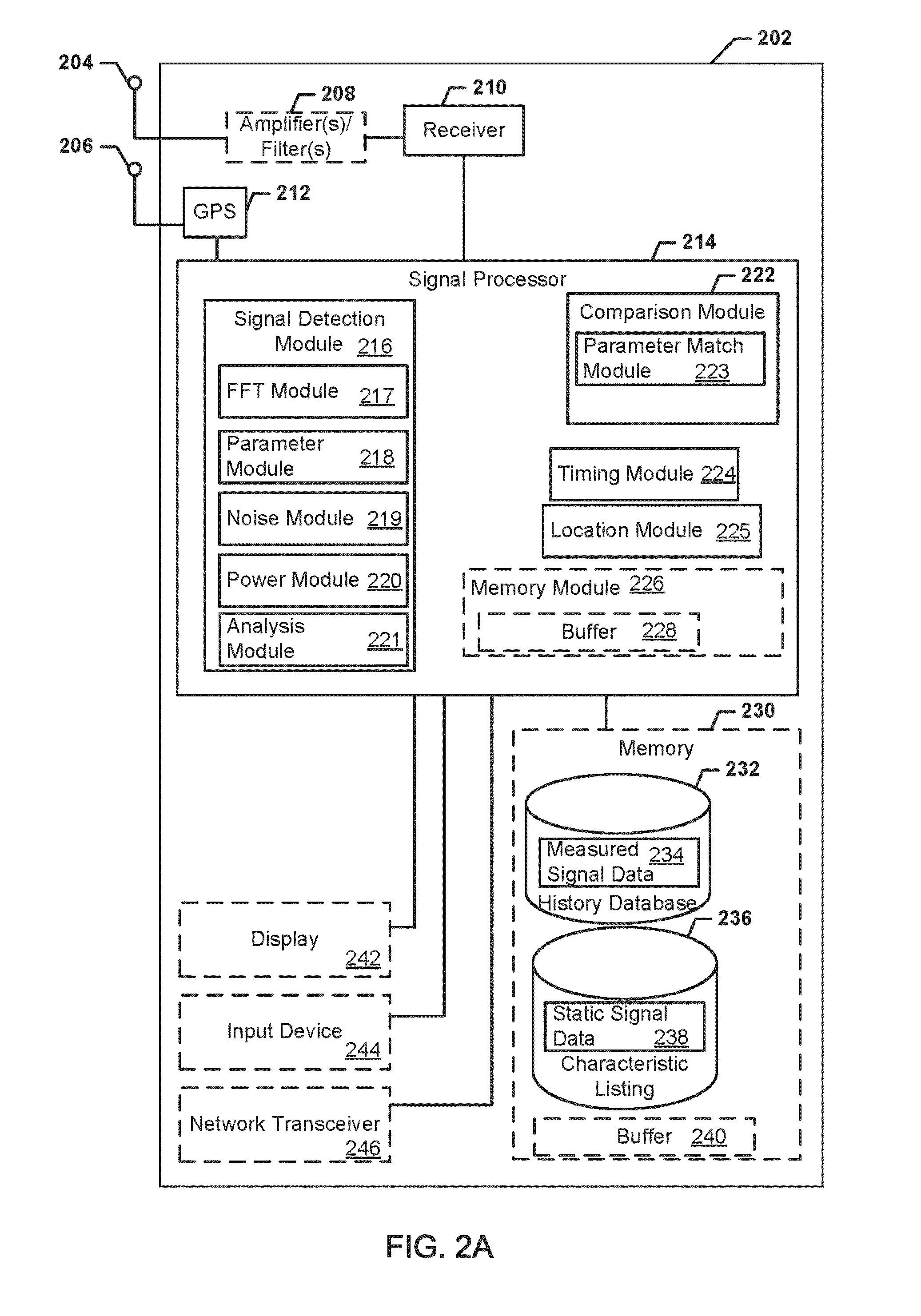 Systems, methods, and devices having databases for electronic spectrum management