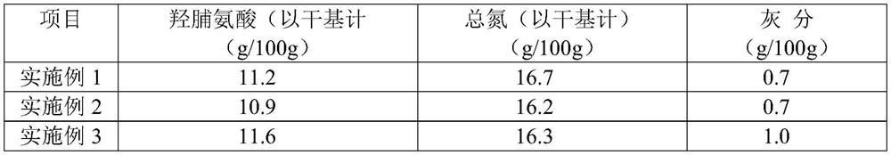 A kind of bovine bone collagen peptide and its production method