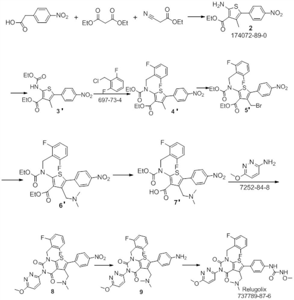 A kind of synthetic method of Relugoli