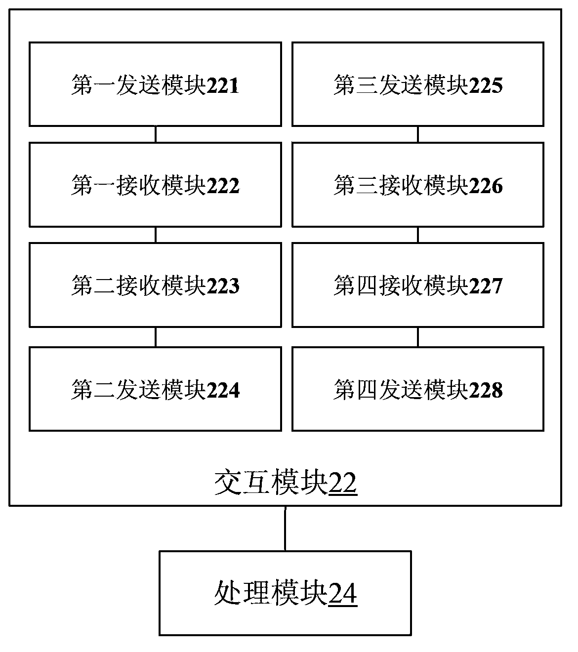 Method and device of capability interaction of tele-presence endpoints as well as data stream
