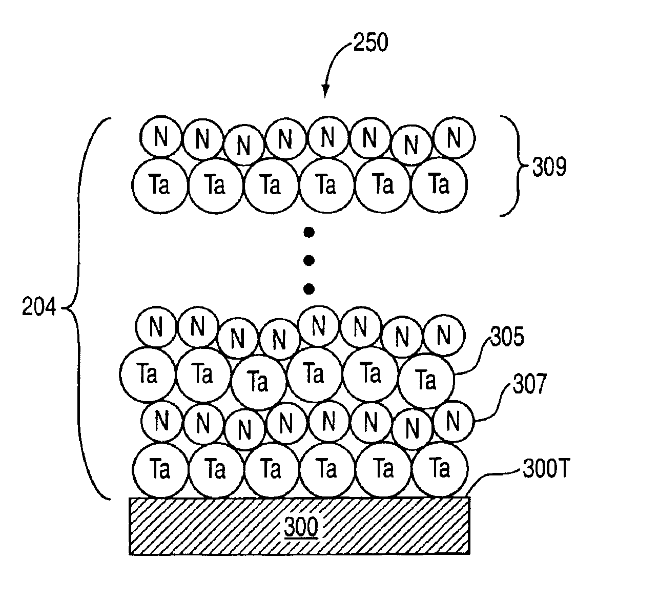 Formation of a tantalum-nitride layer