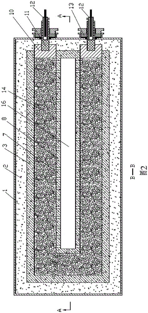 Aluminum industry solid waste recovery/petroleum coke high-temperature desulphurization device and using method thereof