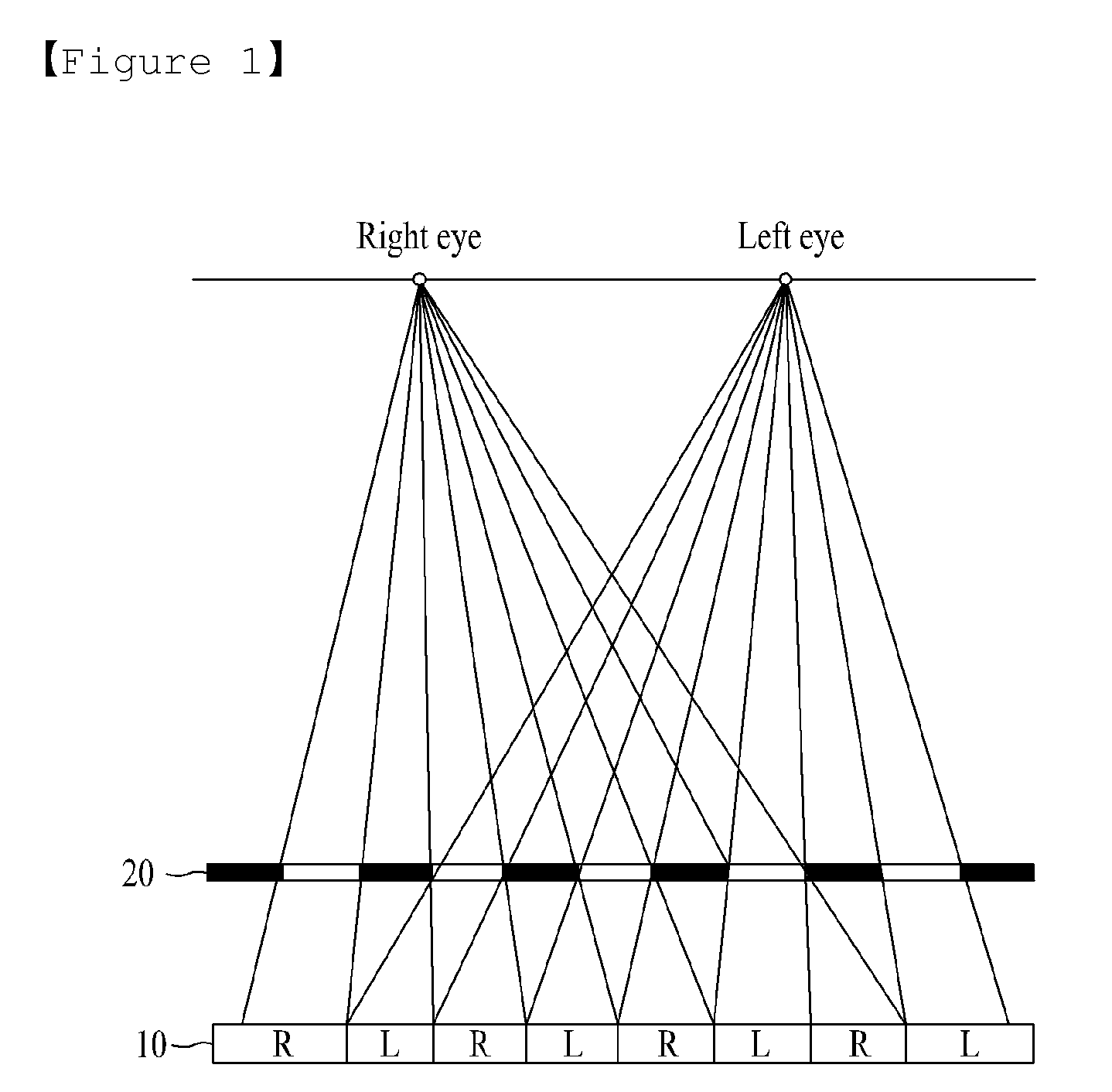 Stereoscopic image generating chip for mobile device and stereoscopic image display method using the same